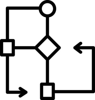 RAG Applications